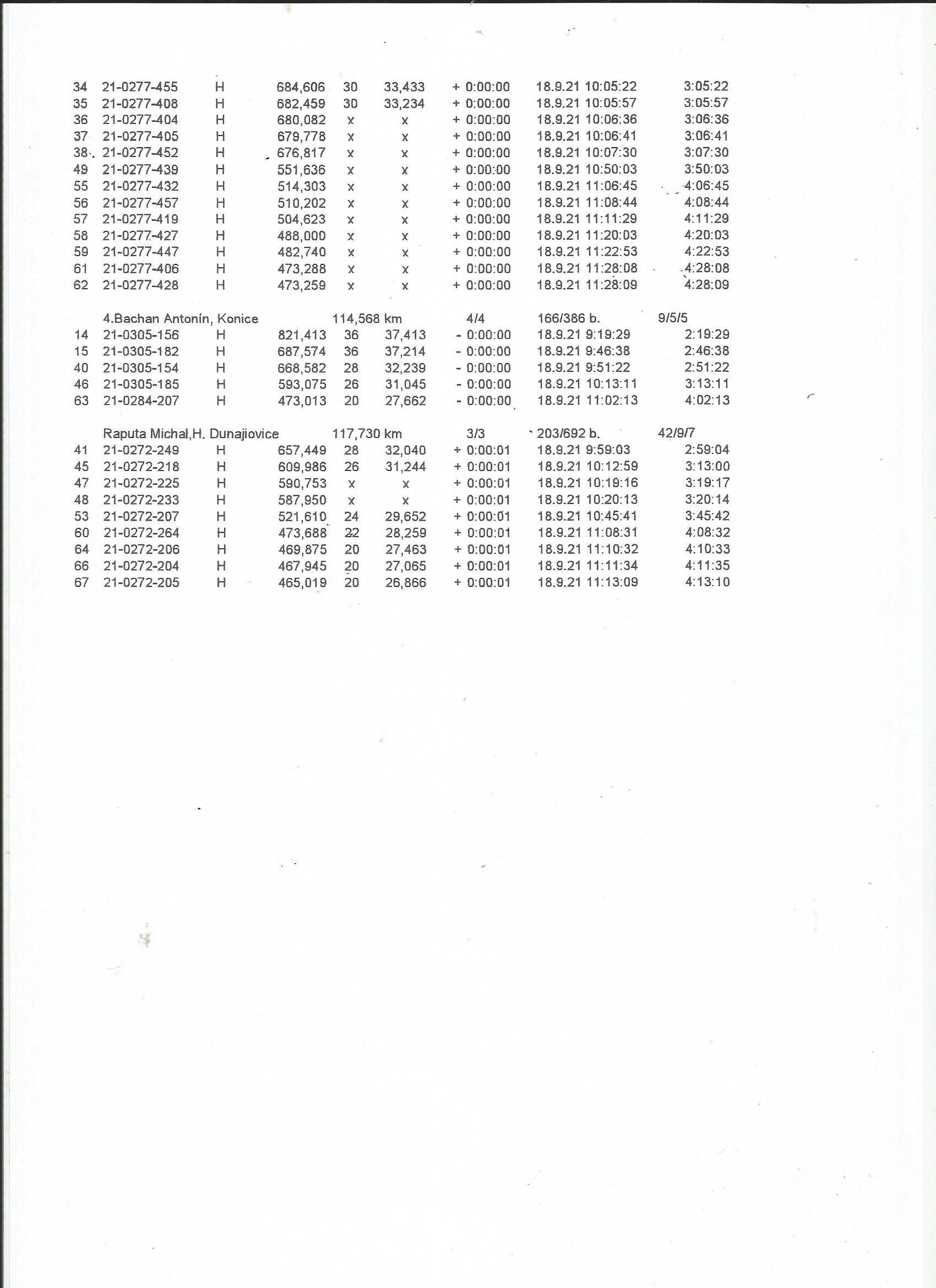 TAB-2